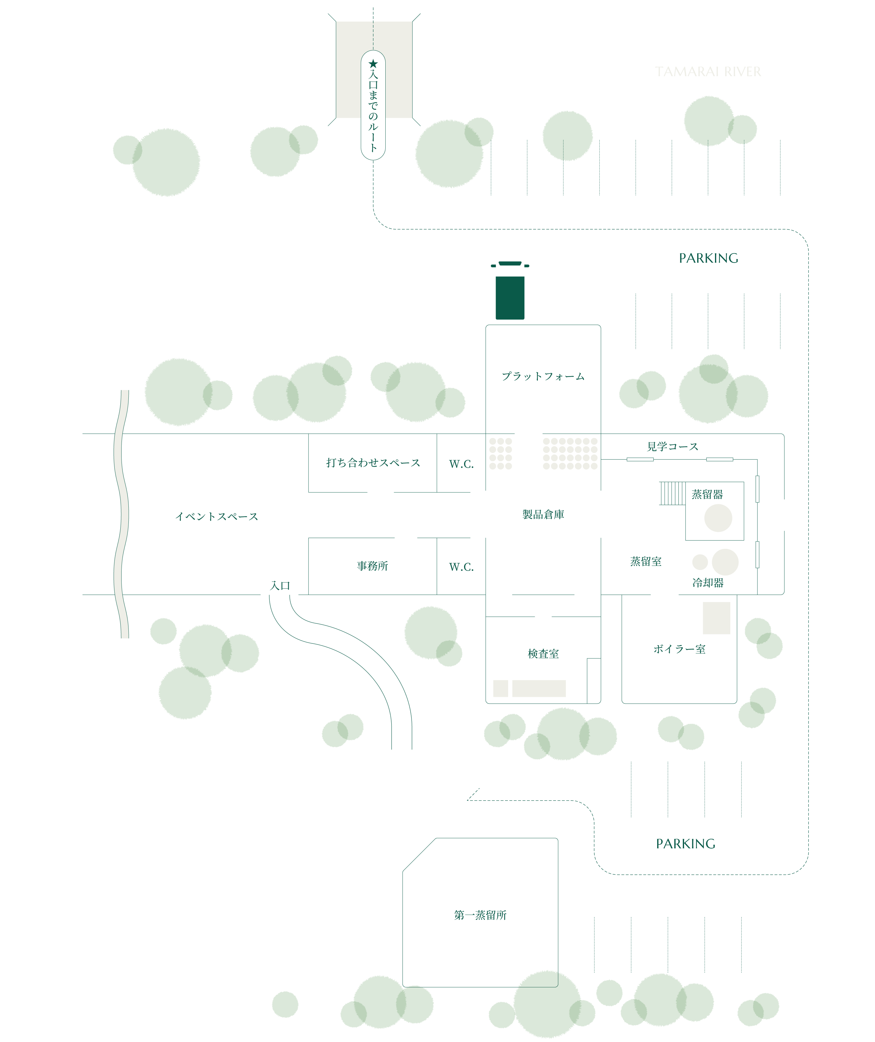 第二蒸留所の見取り図